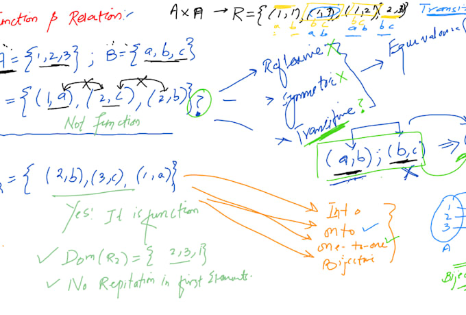 teach you differential equations and advance courses